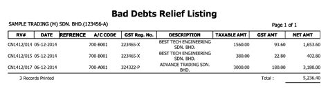 Customer bad debt relief after 6 months outstanding payment. QNE GST Accounting Software Malaysia