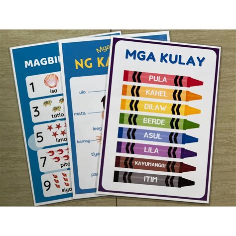 Tagalog Kulay Bahagi Ng Katawan Educational Learning Materials For Kids