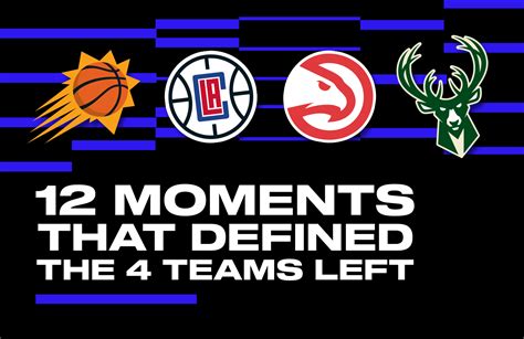 12 Moments That Defined The 4 Teams Left Nba Top Shot Blog