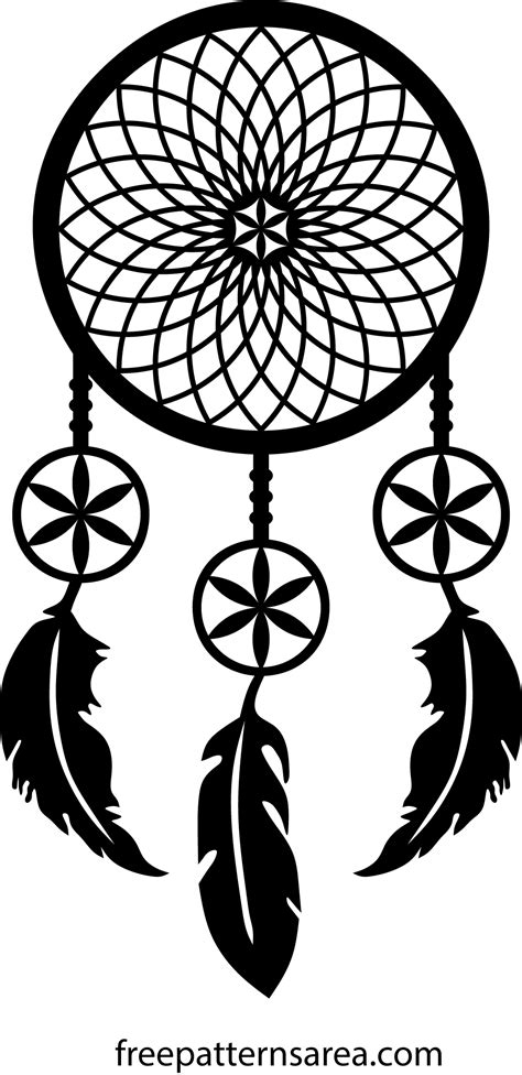 Dream Catcher Meaning And Free Vector Design