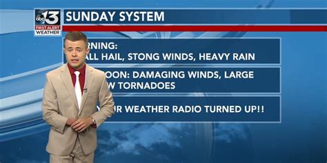 Stay Weather Aware For Sunday