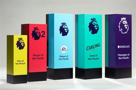 Premier League Award Winners