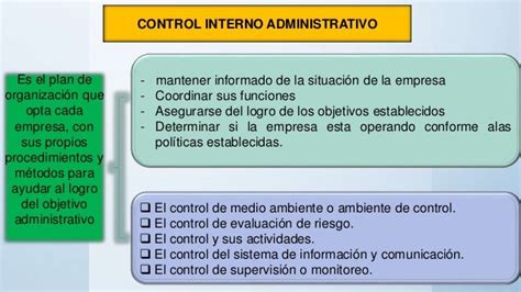 Control Interno Contable