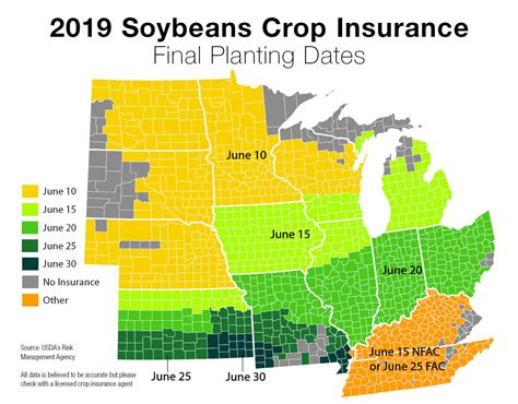 Crop insurance planting dates 2018 minnesota. Planting Delayed? Here Are Your Prevent Plant Options - AgWeb