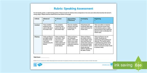 Rubric Speaking Assessment English Version Grade 1 Twinkl