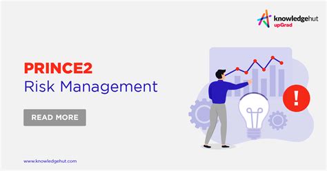 Prince2 Risk Management Approach Definition Types