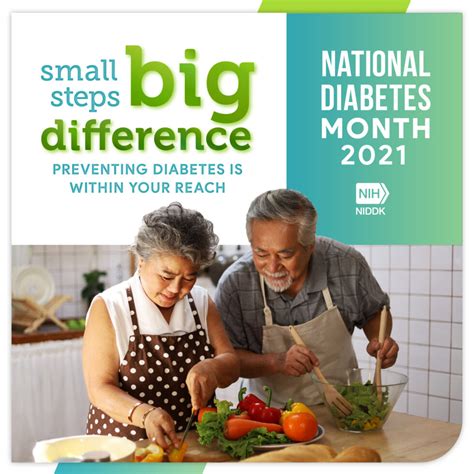 November Is National Diabetes Month Telligen