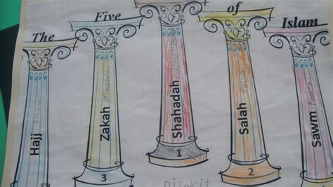 A Z Learning Time The Five Pillars Of Islam By Z S