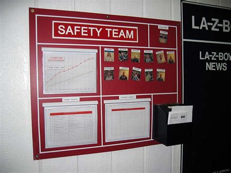 Safety And Ppe Boards Visual Workplace Inc
