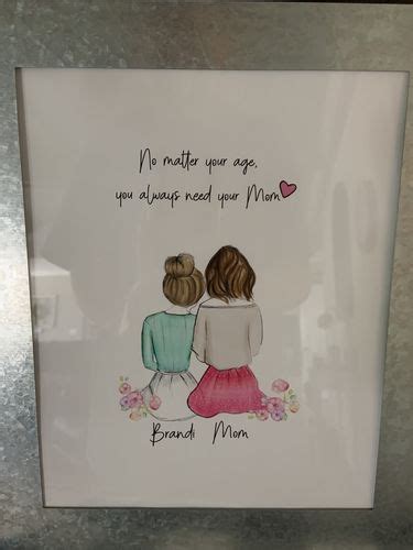 Personalized Daughters And Mom Wall Art Digital