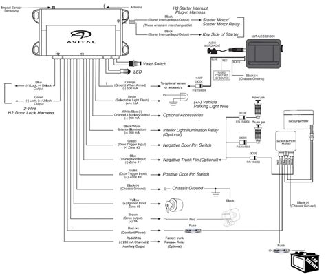 Using this diagram, wire up the supply circuit. Avital Remote Starter Wiring Diagram