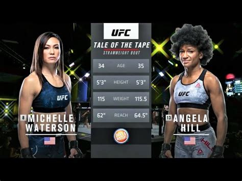 Michelle Waterson Vs Angela Hill FULL Fight Video UFC Fight Night