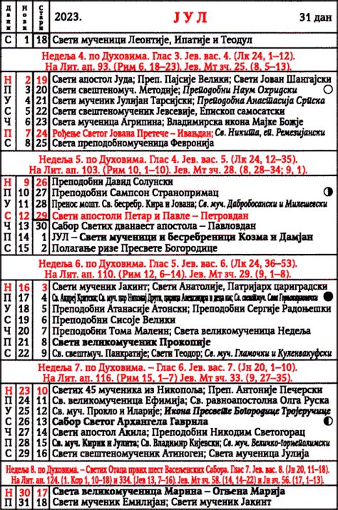 Srpski Crkveni Kalendar Srpski Pravoslavni Crkveni Ka
