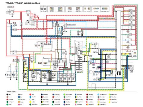 You'll be surprised by its various templates and symbols. Smart Car Wiring Diagram Gimnazijabp Me At Diagrams | Diagram, Diagram chart, House wiring