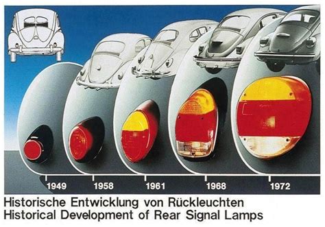 The Historical Timeline Of The Vw Beetles Tail Lights Volkswagen Vw