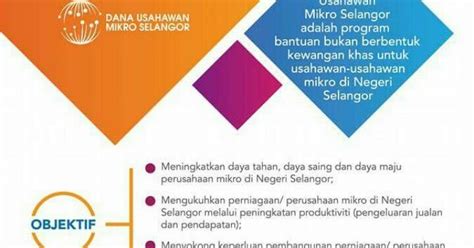 Bagi membantu para usahawan industri mikro di negeri selangor meningkatkan hasil jualan, jawatankuasa tetap pembangunan usahawan negeri selangor menganjurkan program khas iaitu dana usahawan mikro selangor. Dana Usahawan Mikro Selangor