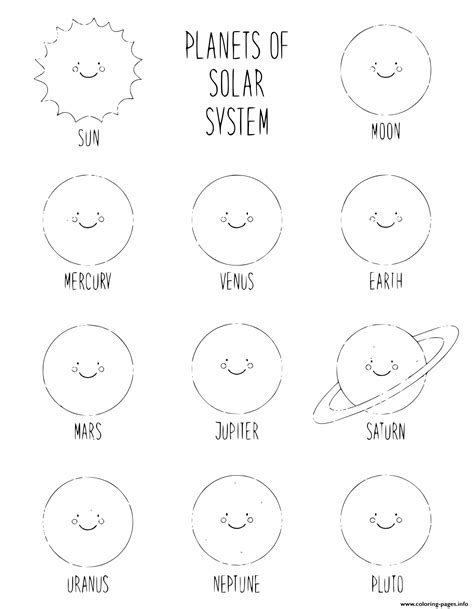 Planets Of Solar System Coloring page Printable