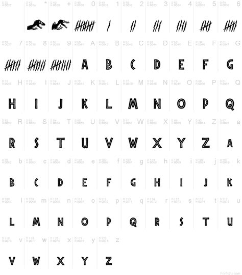We did not find results for: Jurassic Park font
