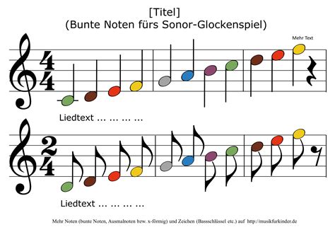 Sie wollten schon immer keyboard oder klavier spielen lernen? bunte Noten (grün-braun-rot-gelb-grau-blau-lila-orange ...