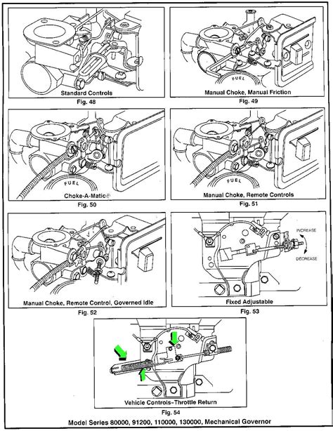 Understanding The Throttle Linkage Diagram For A Briggs And Stratton 27