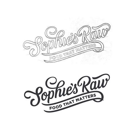 Custom Lettering Logotype For Swedish Based Sophies Raw I Created