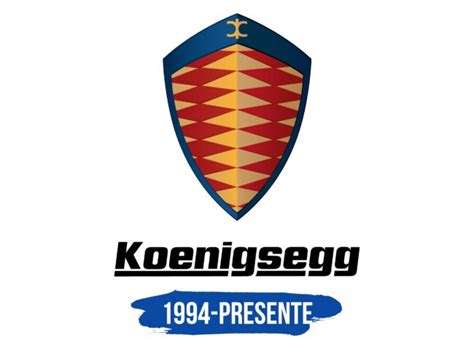 Koenigsegg Logo Dan Simbol Makna Sejarah Png Merek