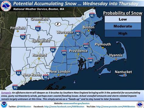 Another Noreaster May Hit Massachusetts This Week