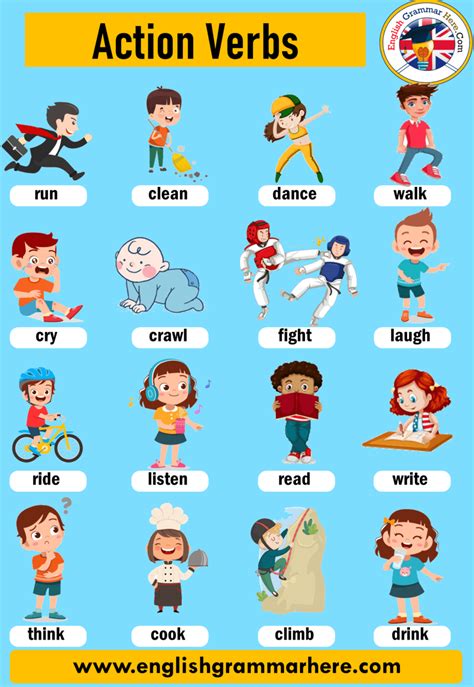 Pin on Action Verbs