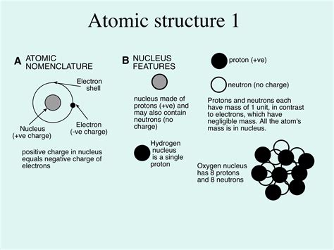 This website outlines the properties and atomic structure of oxygen, what bonds and compounds it can form and what life would be like without it. Structure of water