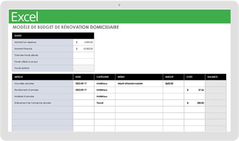 Exemple Budget Construction Maison Excel Ventana Blog