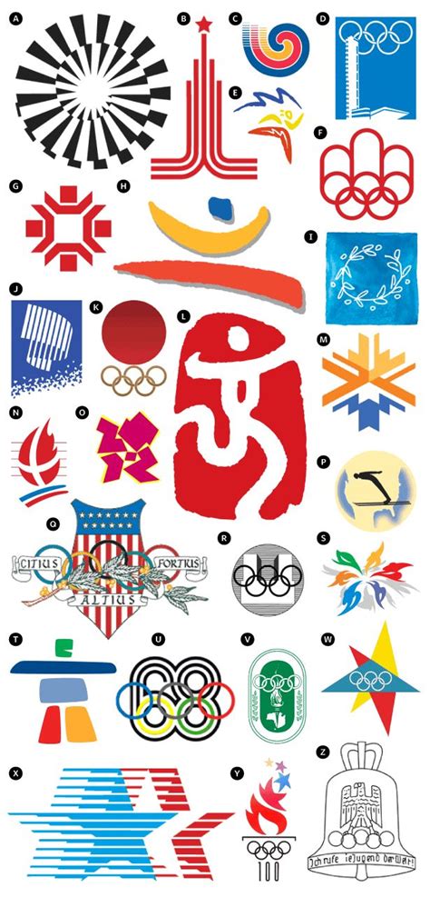 Quiz Olympic Logos Issue Journal Of Business And Design Olympic