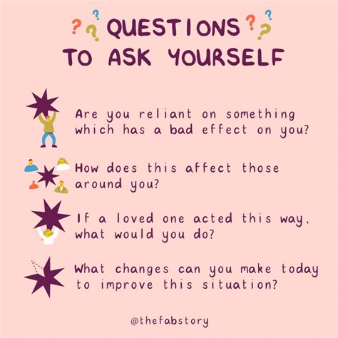 Questions To Ask Yourself Fabulous Magazine