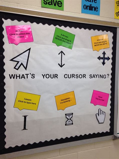 It's a great illustration of how you don't need brand new computers, fancy bulletin board borders, commercially. "What's your cursor saying?" bulletin board for a ...