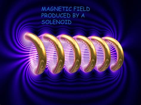 Magnetic effect of electric current