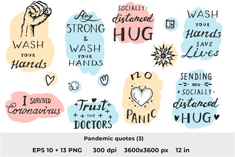 In challenging times, we hope you enjoy these inspirational quotes on the corona virus pandemic of 2020. Quarantine Quotes 3 (Graphic) by ramandu · Creative Fabrica
