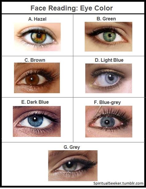 30 Best Images About Hazel Eyes On Pinterest For Eyes Facts And
