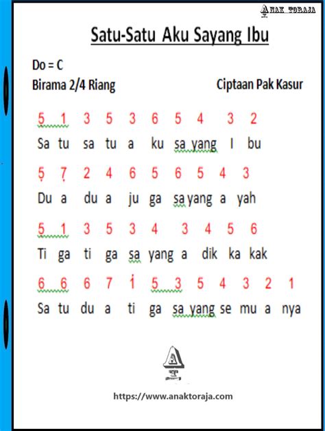 Lirik dan chord jangan pernah menyerah, lagu rohani. Not Angka Lagu Rohani Dia Mengerti - Mudah