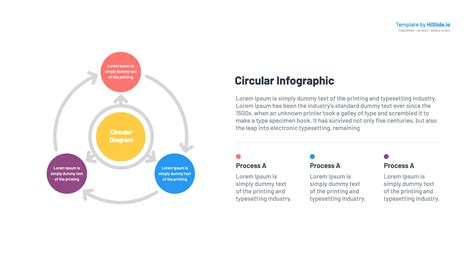 Circular Flow Chart Powerpoint Template