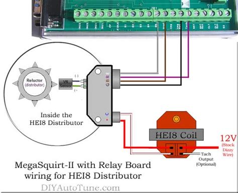Get pin code from dump file. Megasquirt 2 Hei Distributor Wiring Diagram - Wiring Diagram