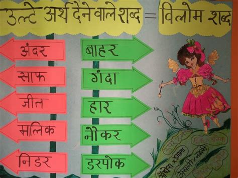 Hindi Chart For Classroom Opposite Words Charts For Classroom