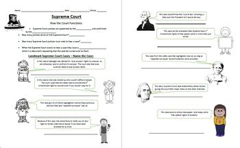 With the worksheet, pupils may realize the topic matter in general more easily. Landmark Supreme Court Cases - Civics State Exam | TpT