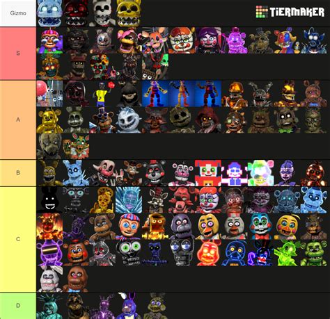 Create A Fnaf Ar Skins Updated Tier List Tiermaker My Xxx Hot Girl