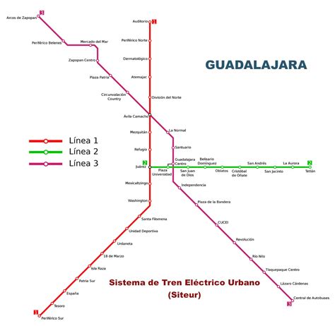 Metro De Guadalajara Ruta Líneas Y Estaciones Mexico Real