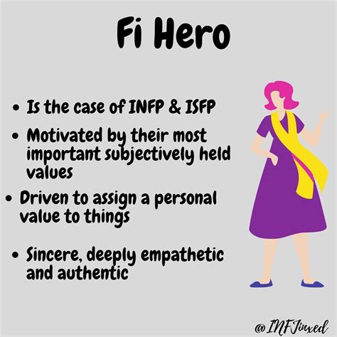 Free Personality Test Infp Personality Mbti Functions Personal