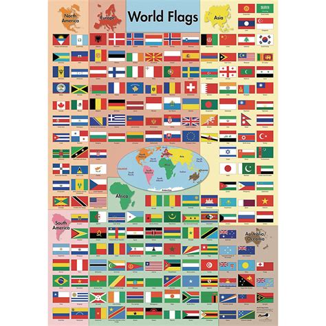 He1003457 World Flags Poster Findel Education