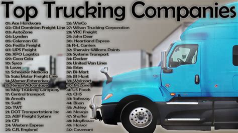 Top 50 Best Trucking Companies Youtube