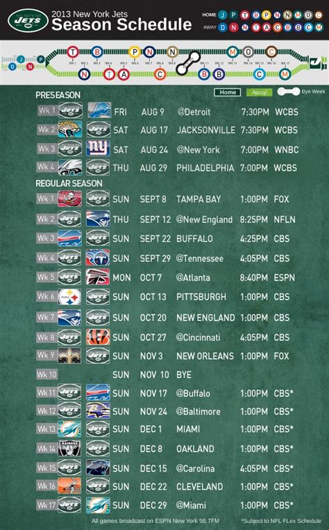 New York Jets 2014 Season Schedule New York