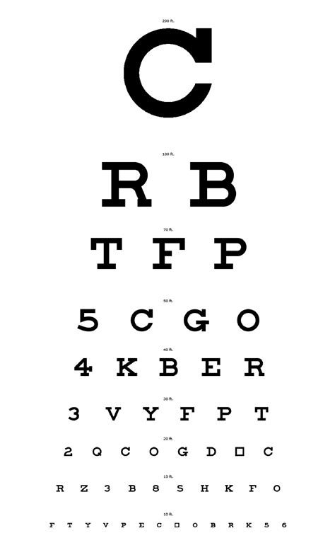 Dmv Vision Test Chart Eyecharts To Test And Improve Close And Distant