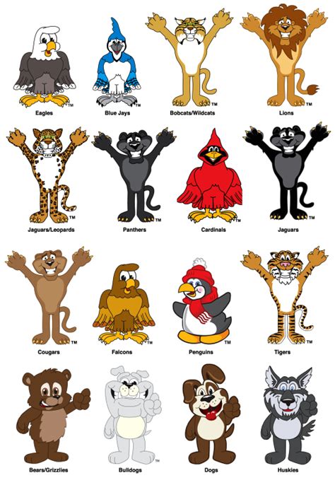 Mascot Ideas Classroom Mascot