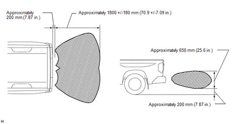 Toyota Tundra Service Manual - Operation Check - Intuitive Parking
